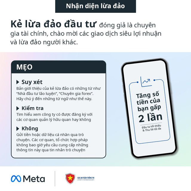Nhận diện, phòng tránh 6 chiêu thức lừa đảo trên mạng xã hội- Ảnh 2.